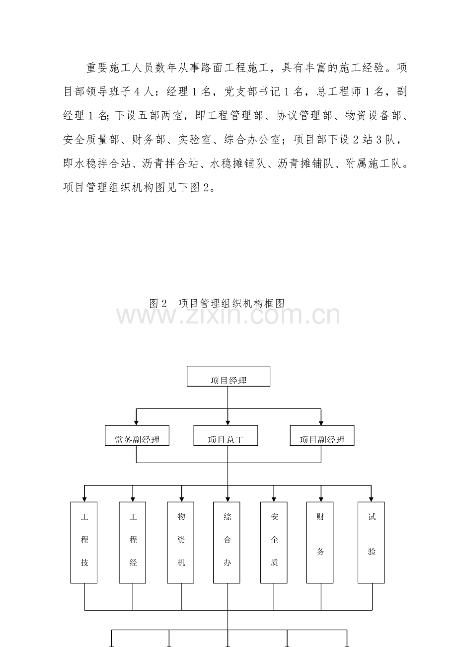 溧广高速路面一标施工总结.doc_第3页