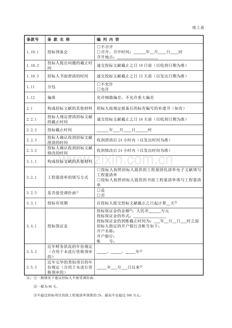 投标人须知前附表.doc_第3页