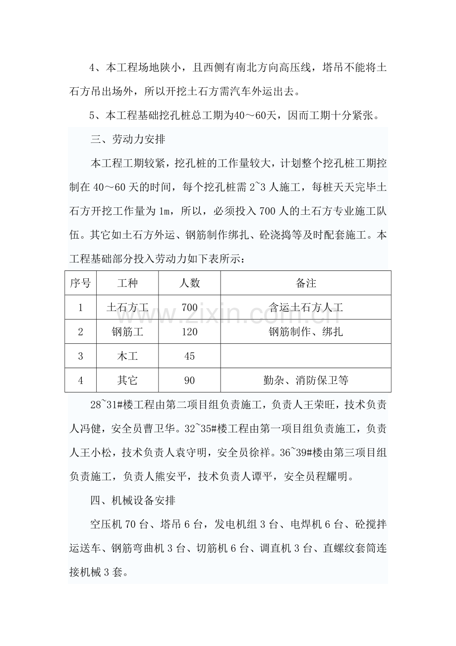 栋楼人工挖孔桩专项施工方案.doc_第2页