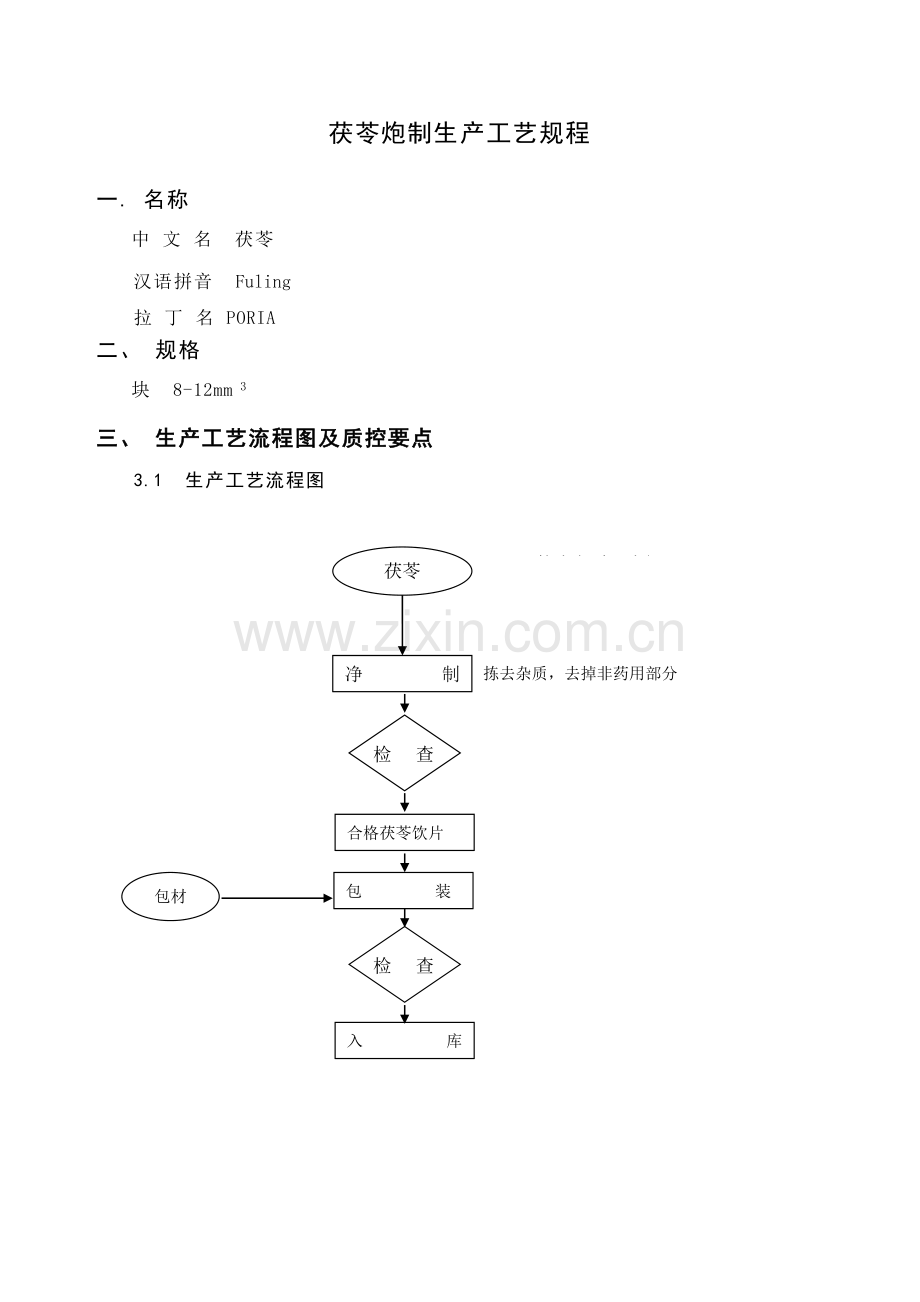 中药材-饮片工艺规程.doc_第3页