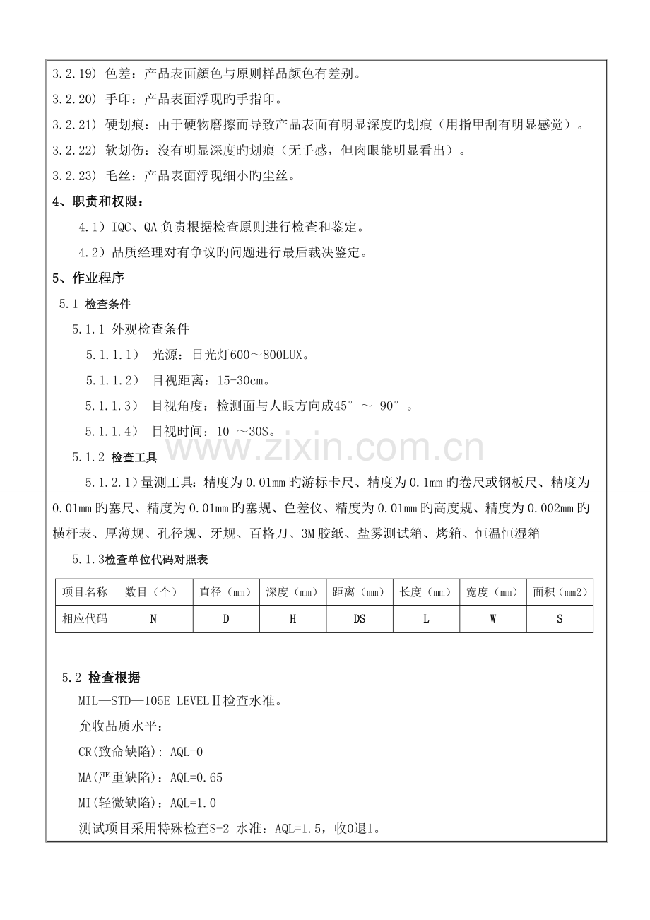 五金件检验标准.doc_第3页