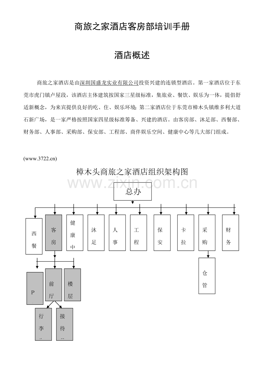 商旅之家酒店客房部培训手册.doc_第1页