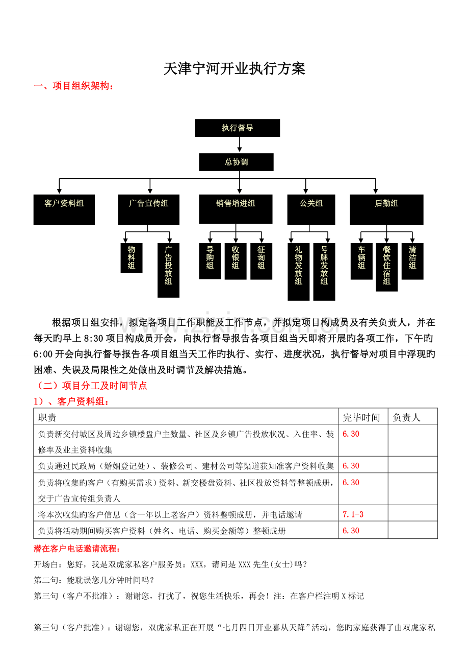 信阳开业方案.doc_第1页