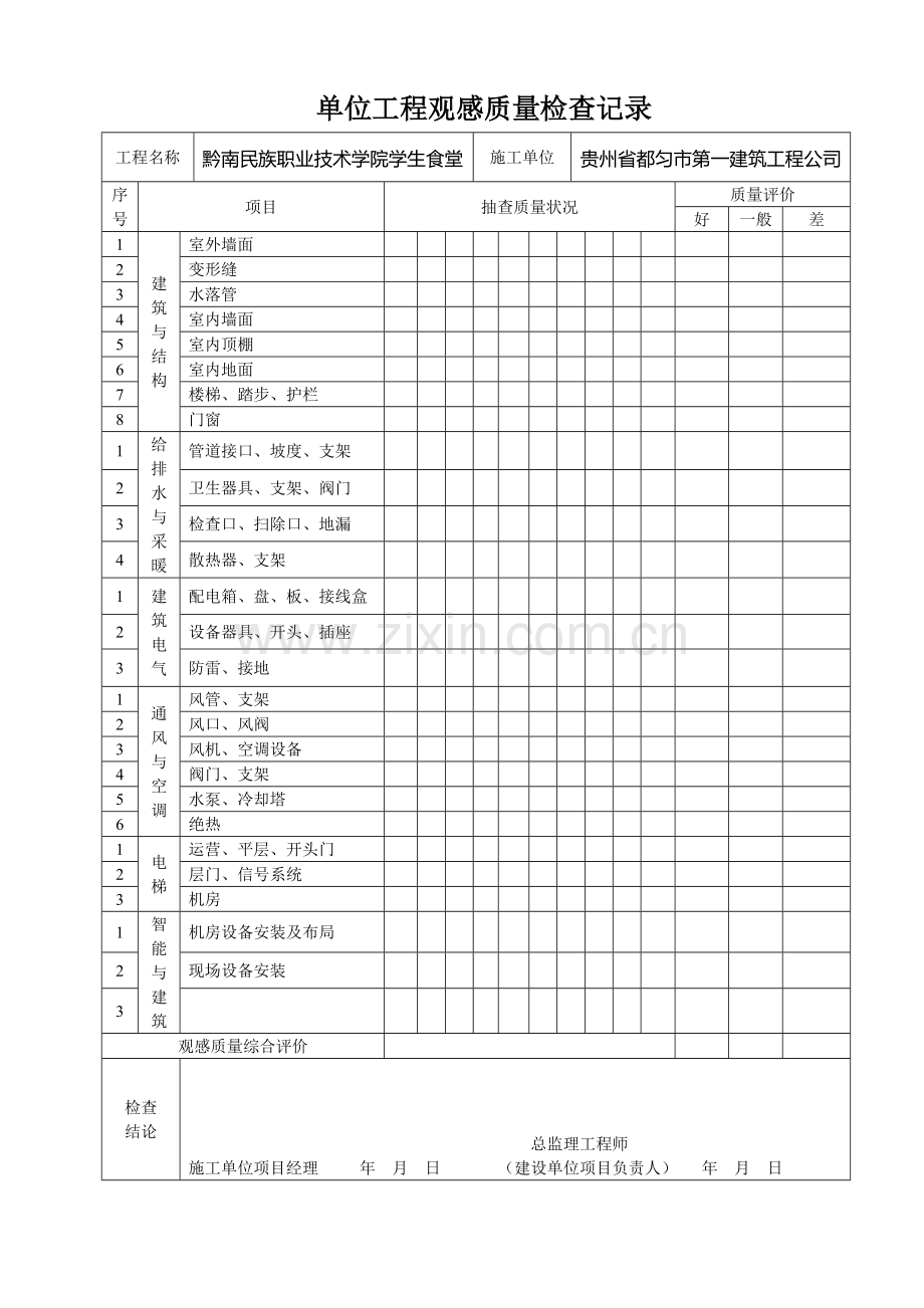 单位子单位工程质量竣工验收记录表副本.doc_第2页