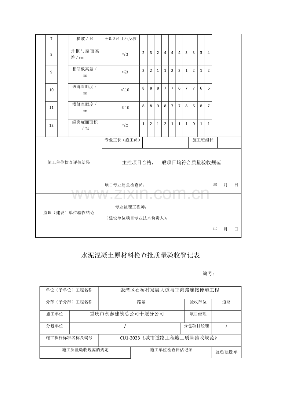 水泥混凝土面层检验批质量验收记录表.doc_第2页