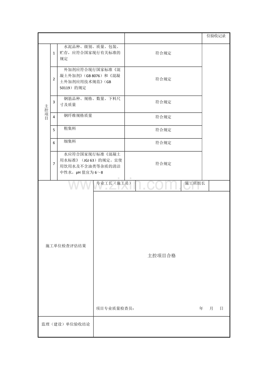 水泥混凝土面层检验批质量验收记录表.doc_第3页