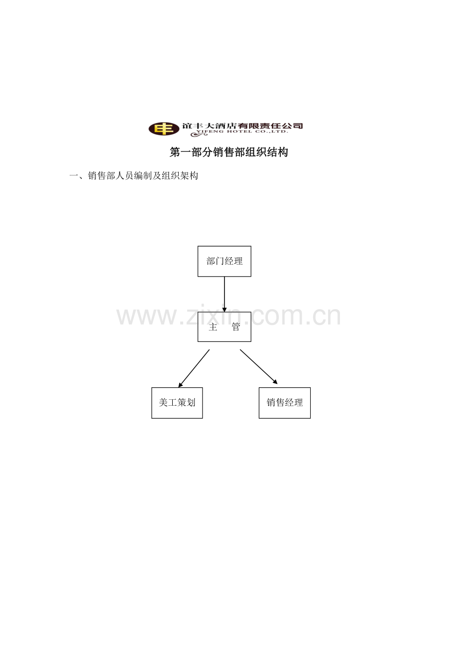 销售部管理运转手册.doc_第3页