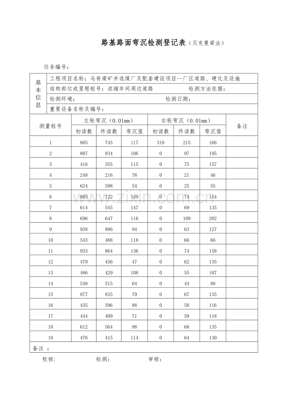 路基路面弯沉检测记录表.doc_第1页