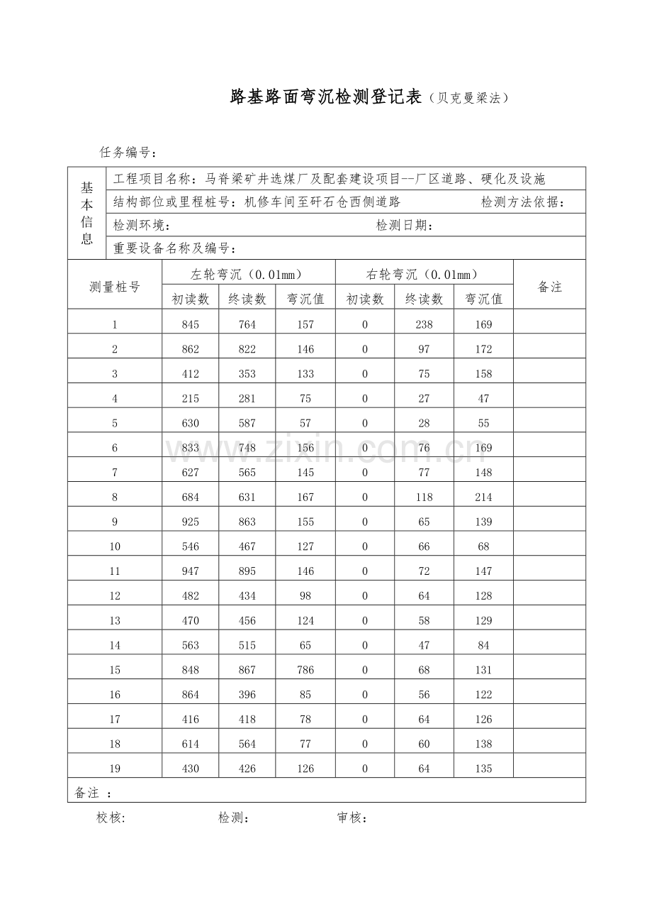 路基路面弯沉检测记录表.doc_第3页