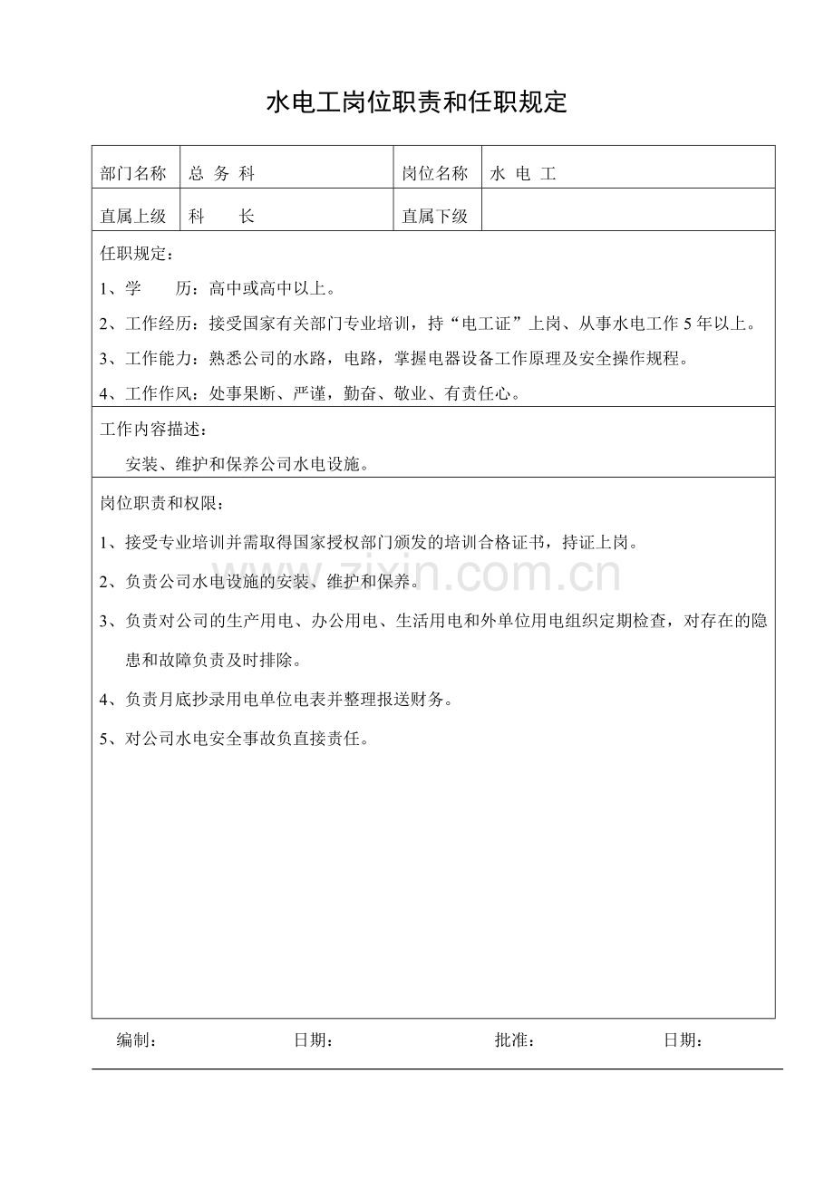 公司岗位职责和任职要求.doc_第1页