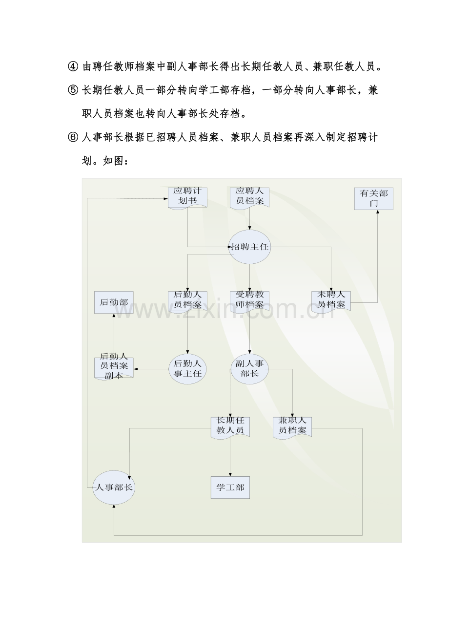 人事部门管理信息系统可行性报告分析.doc_第3页