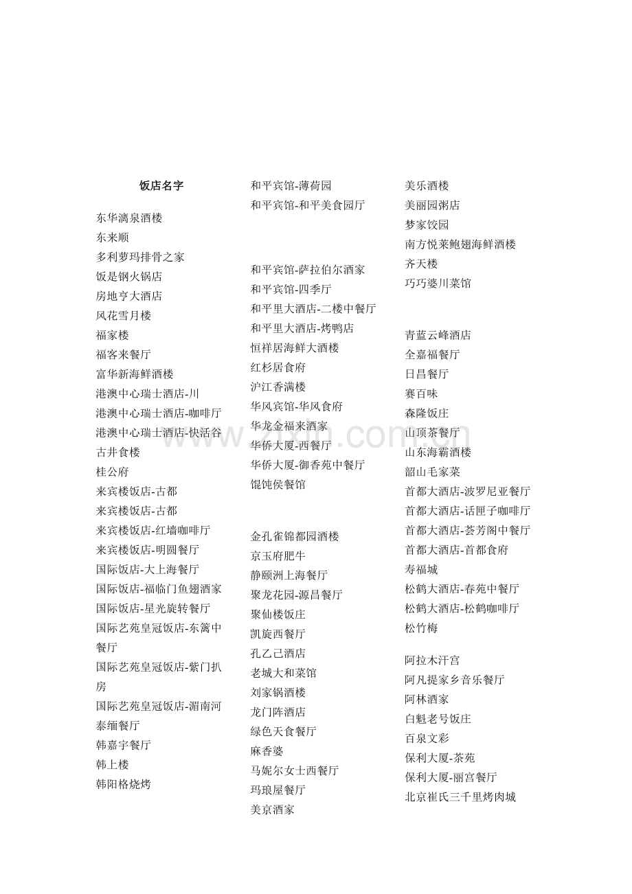 公司名字大全列表.doc_第2页