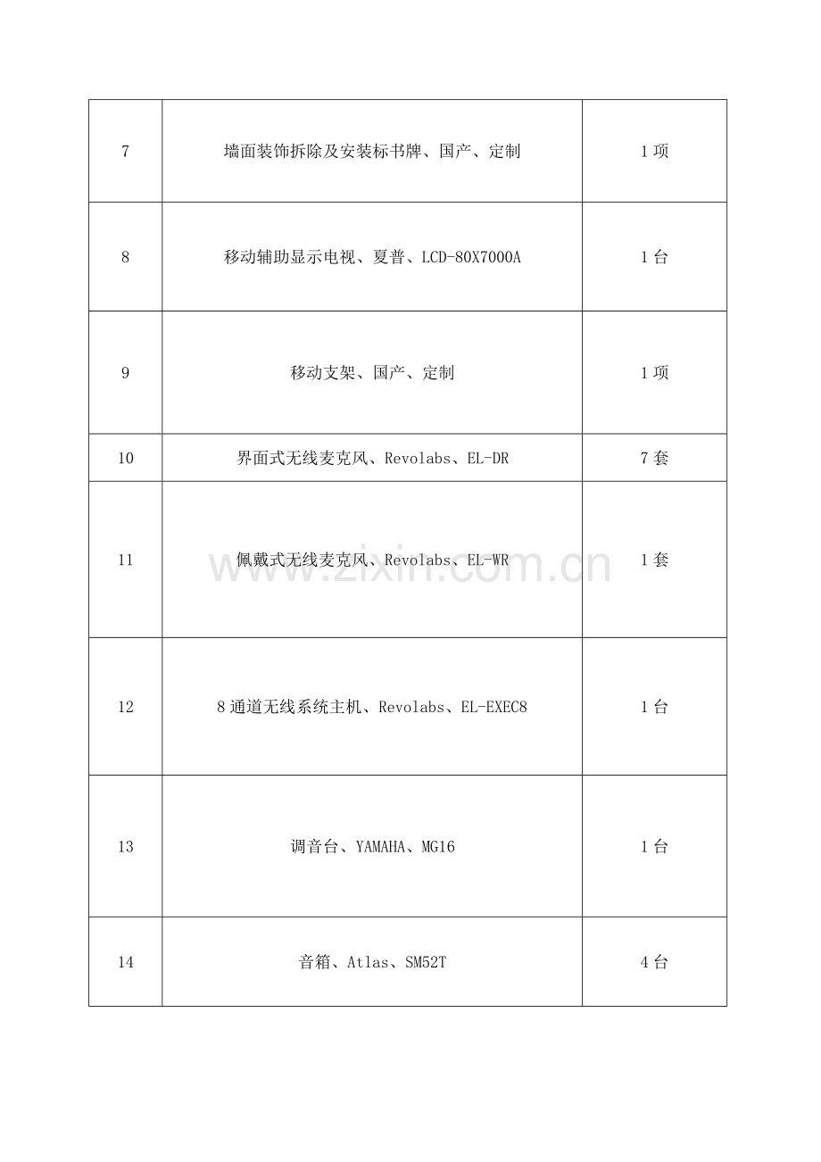 同类型采购项目案例一览表.doc_第3页