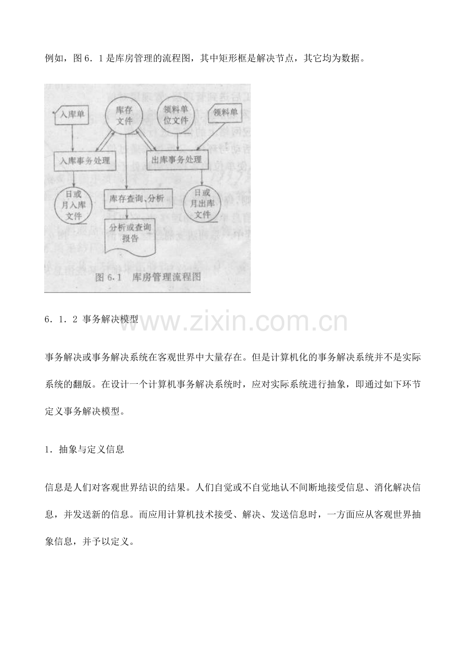 FA事务处理流程图.doc_第3页