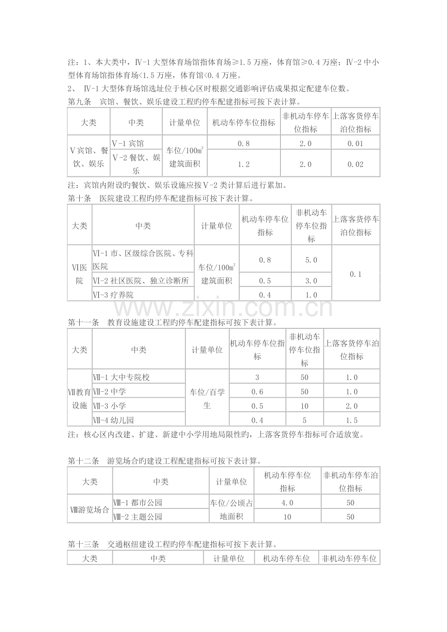 宁波市建设工程停车配建指标规定(修订5).doc_第3页