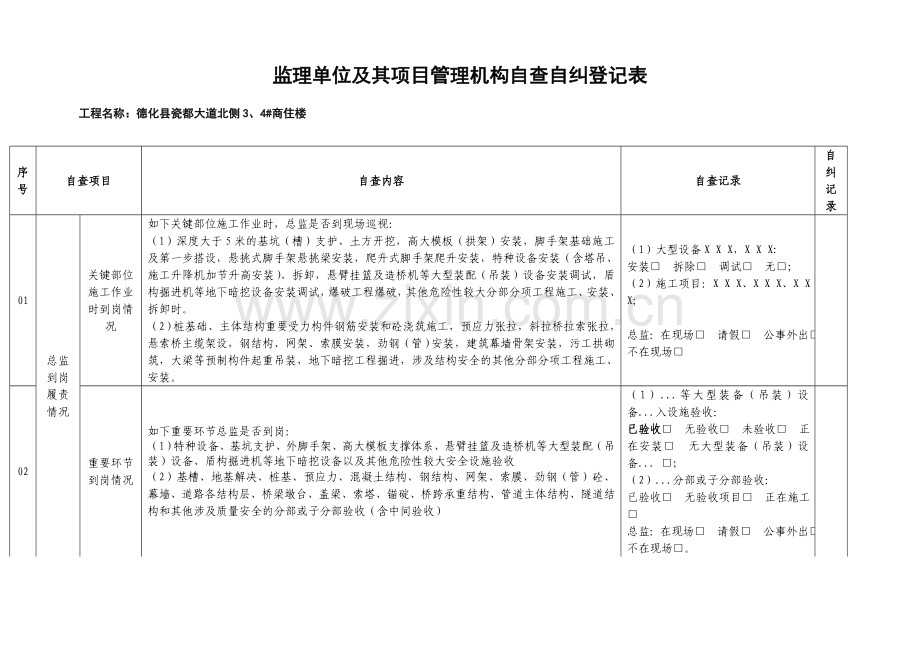 监理单位及其项目管理机构自查自纠记录表.doc_第1页