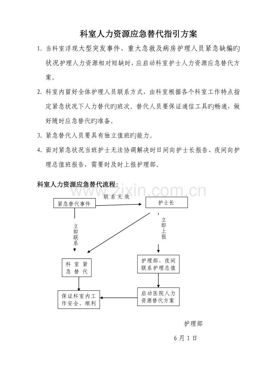 护理人员人力调配.doc_第3页