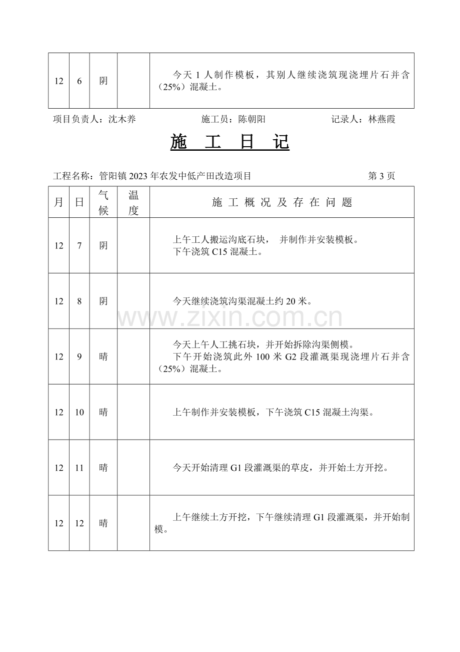 施工日记整理版.doc_第3页