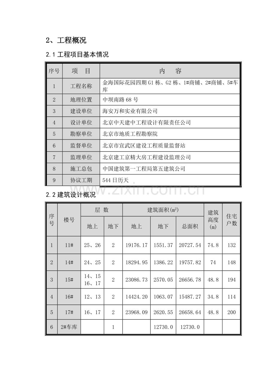 新版分户验收施工方案.doc_第2页