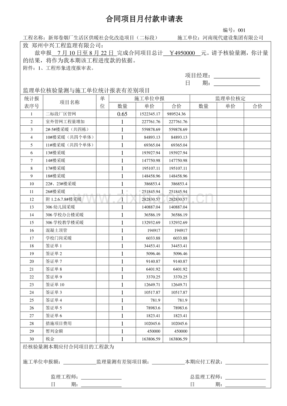 合同项目月支付款申请表.doc_第1页