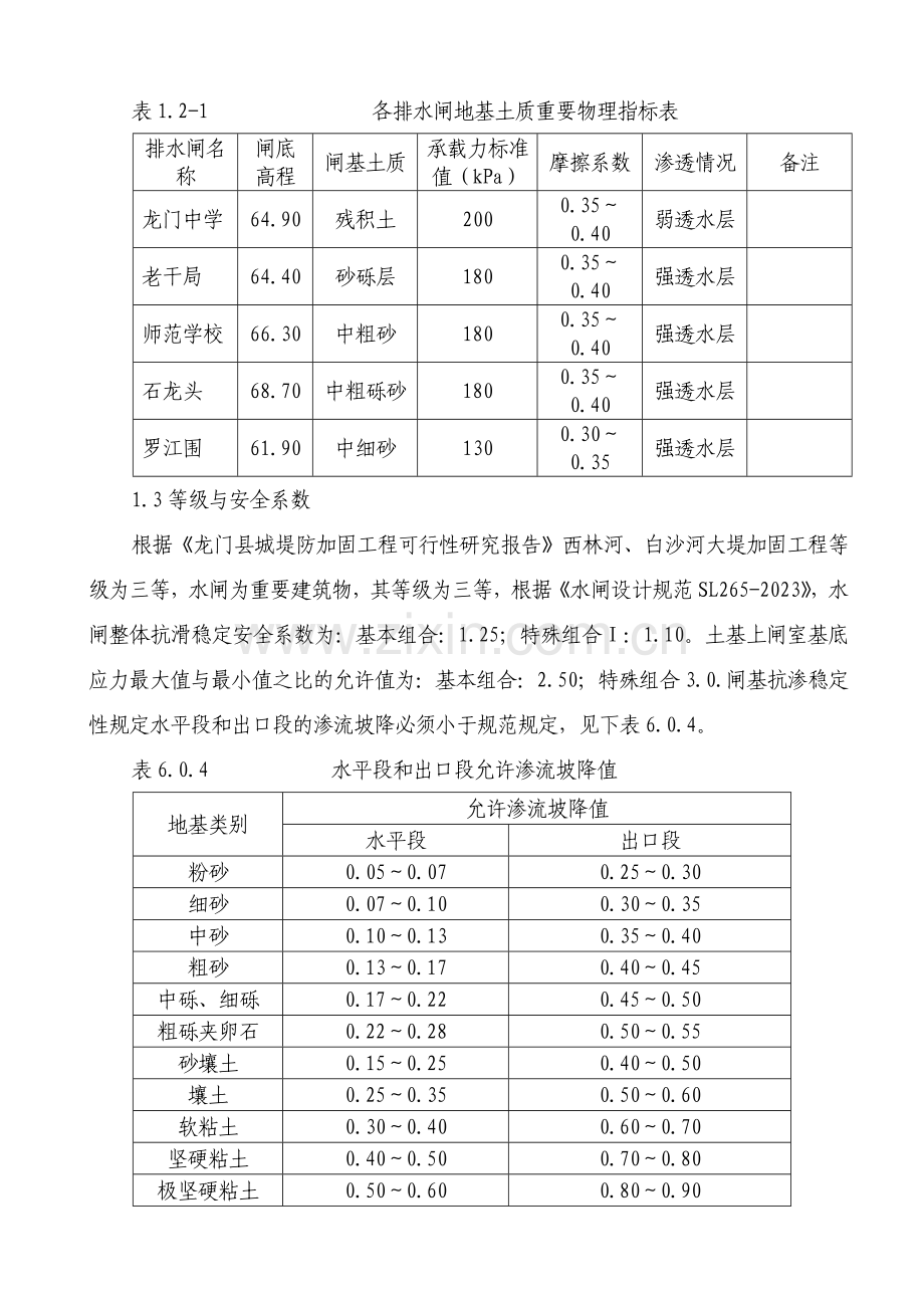 水闸稳定计算书.doc_第2页