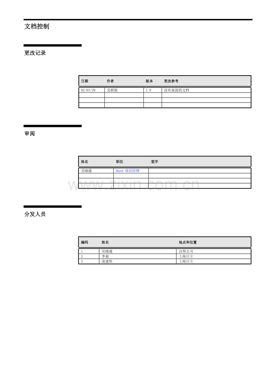 返回品管理员使用手册.doc_第2页