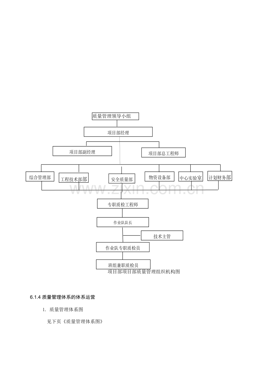 安全质量管理体系.doc_第2页