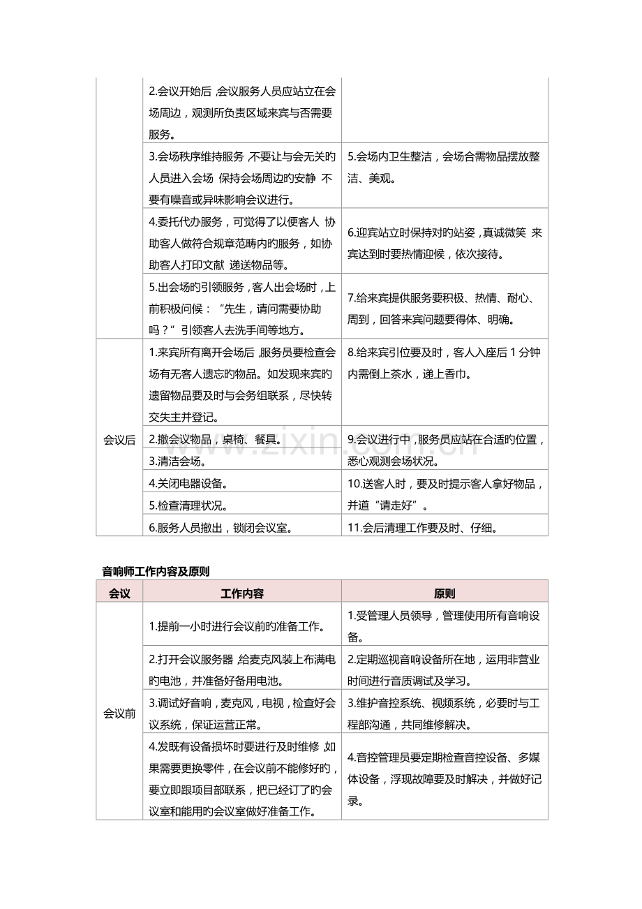 会务及客服服务管理方案.docx_第3页