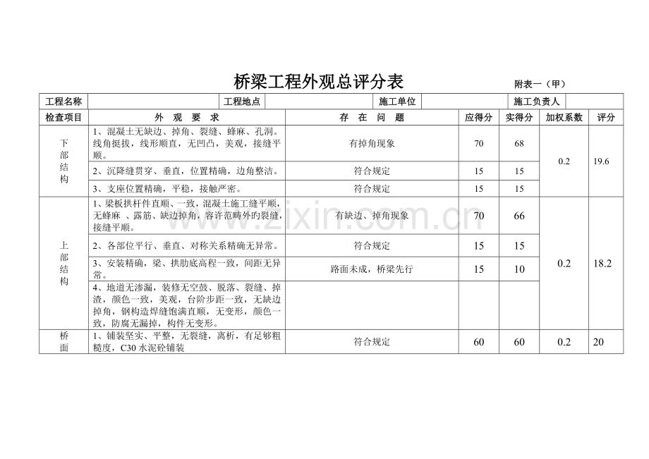 市政桥梁工程质量保证资料评分表.doc_第3页