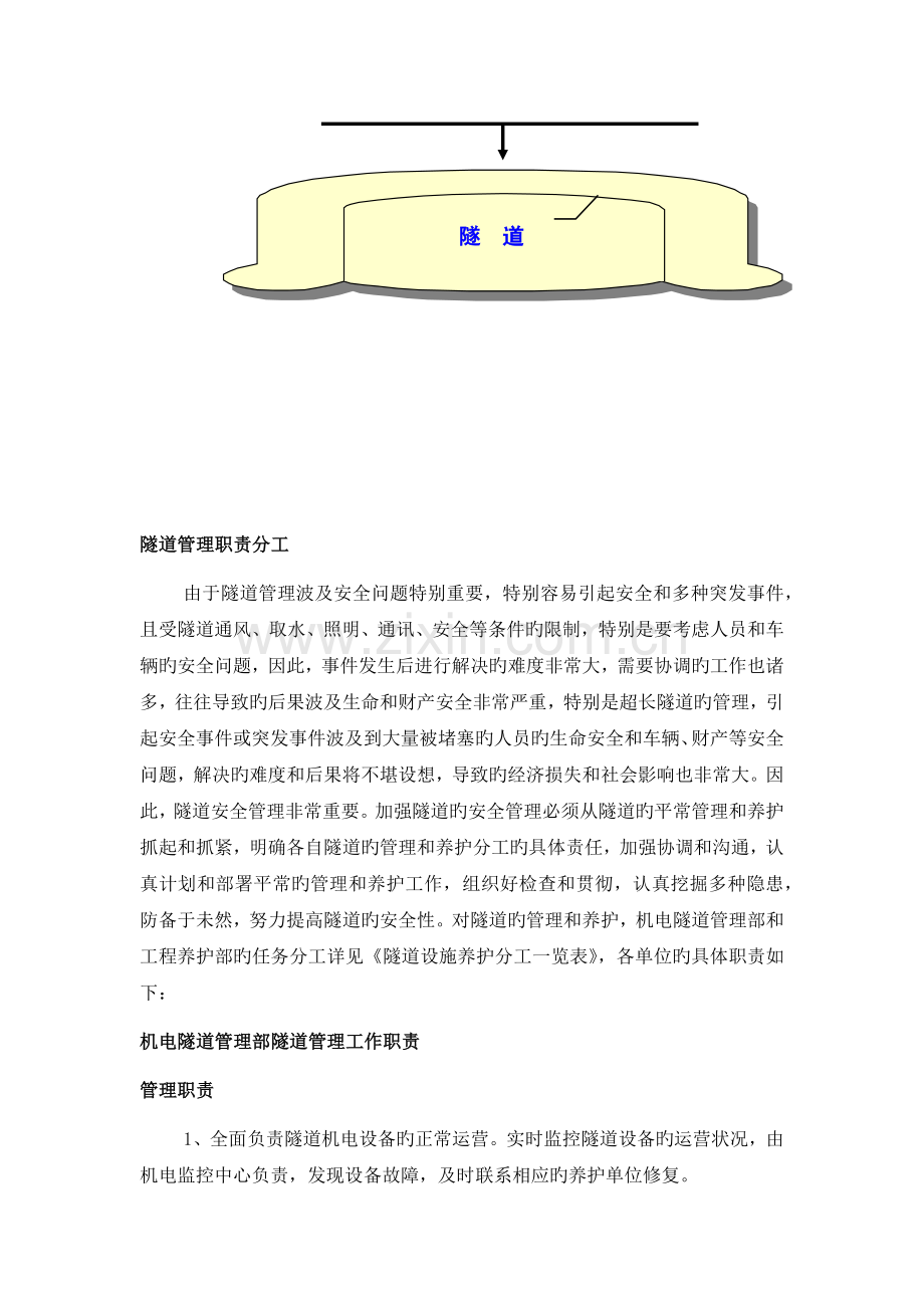 隧道管理手册.docx_第2页