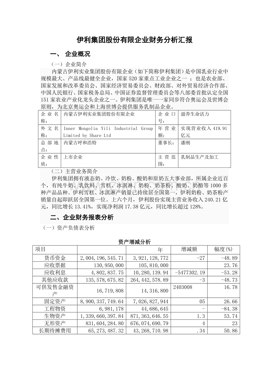 伊利集团股份有限公司财务分析报告.doc_第2页