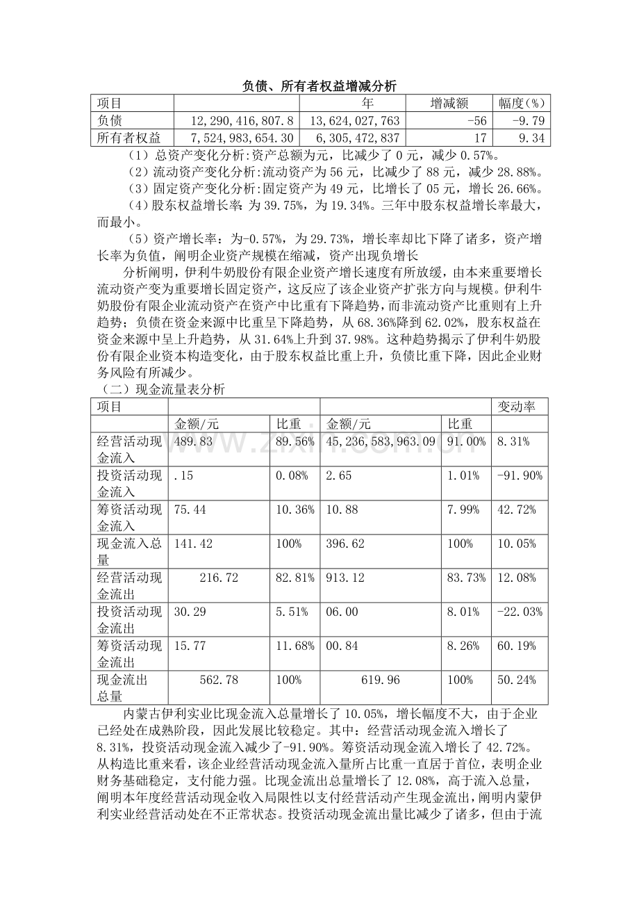 伊利集团股份有限公司财务分析报告.doc_第3页