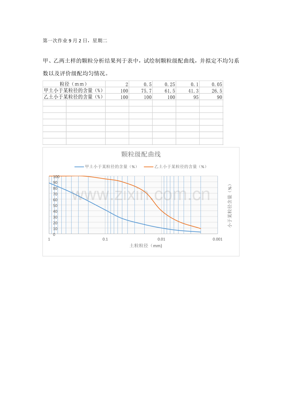 工程地质班李鸾飞.docx_第1页