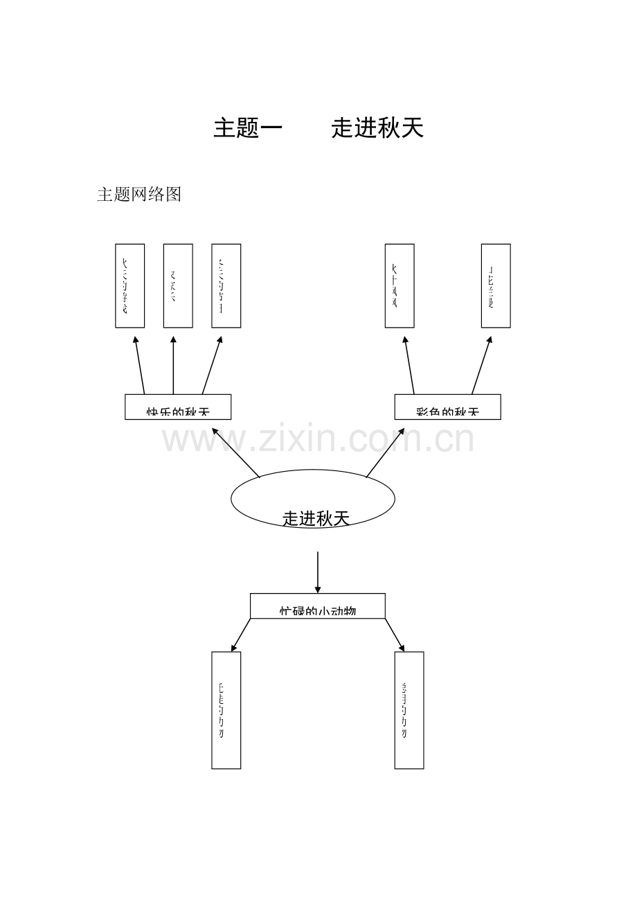 幼儿园教学案走进秋天.doc_第1页