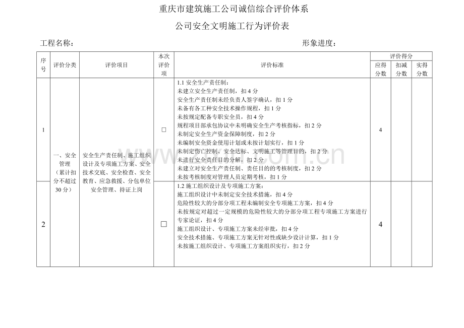 重庆市建筑施工企业诚信综合评价体系.doc_第1页