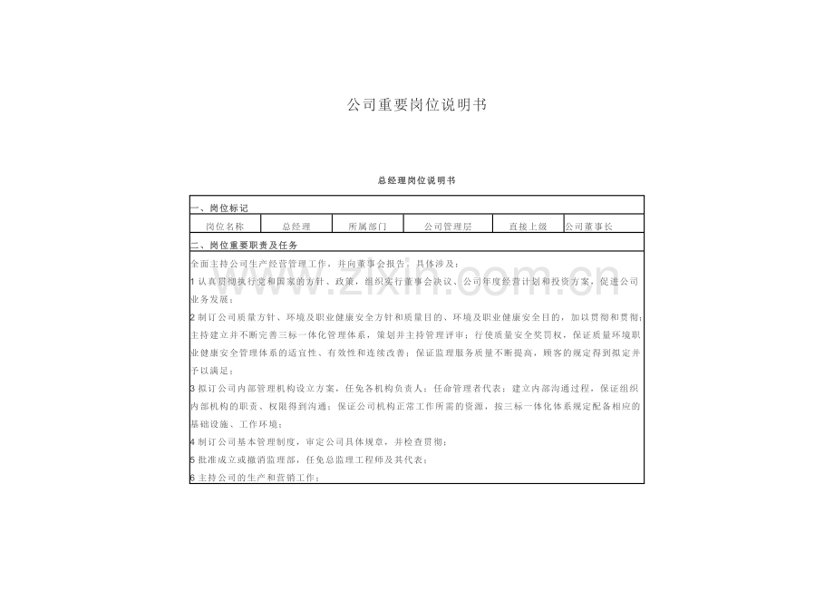 监理公司岗位说明书.doc_第1页