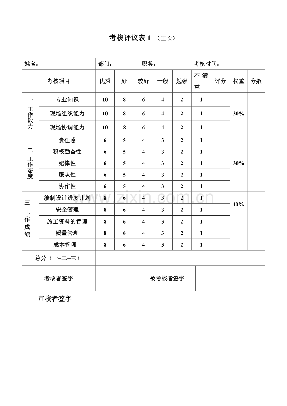 员工考核记录表.doc_第3页