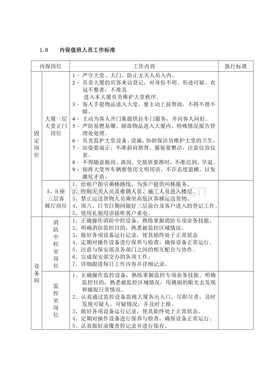 物业保安部工作标准.doc_第2页