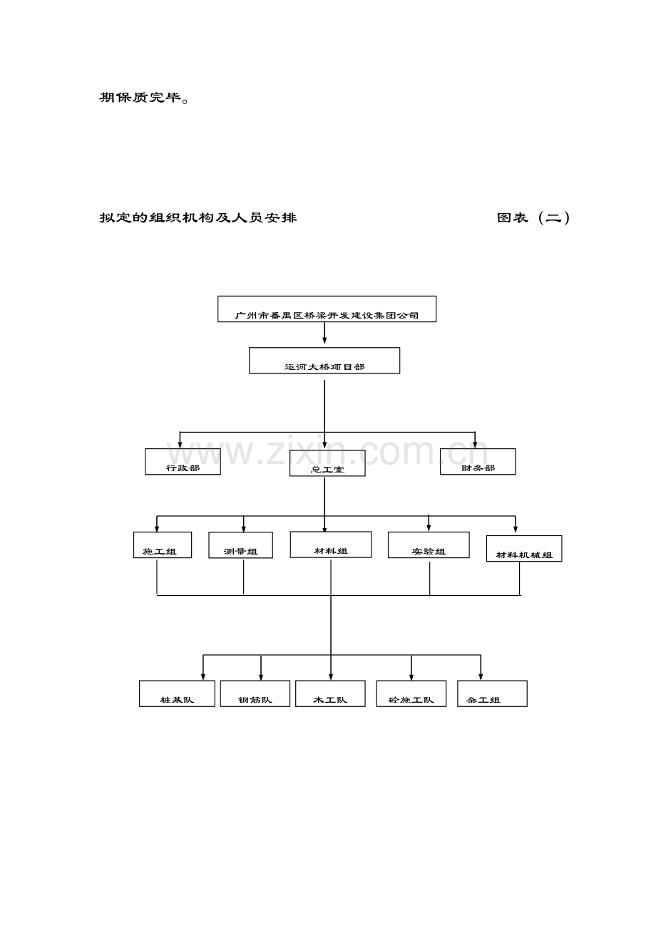 市红荔路运河大桥施工组织设计.doc_第2页