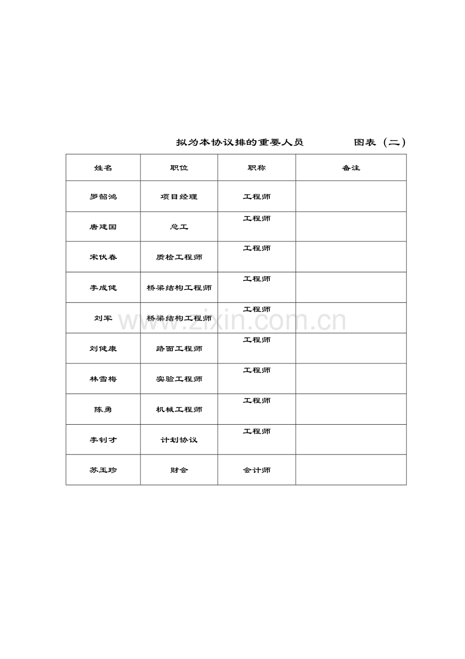 市红荔路运河大桥施工组织设计.doc_第3页