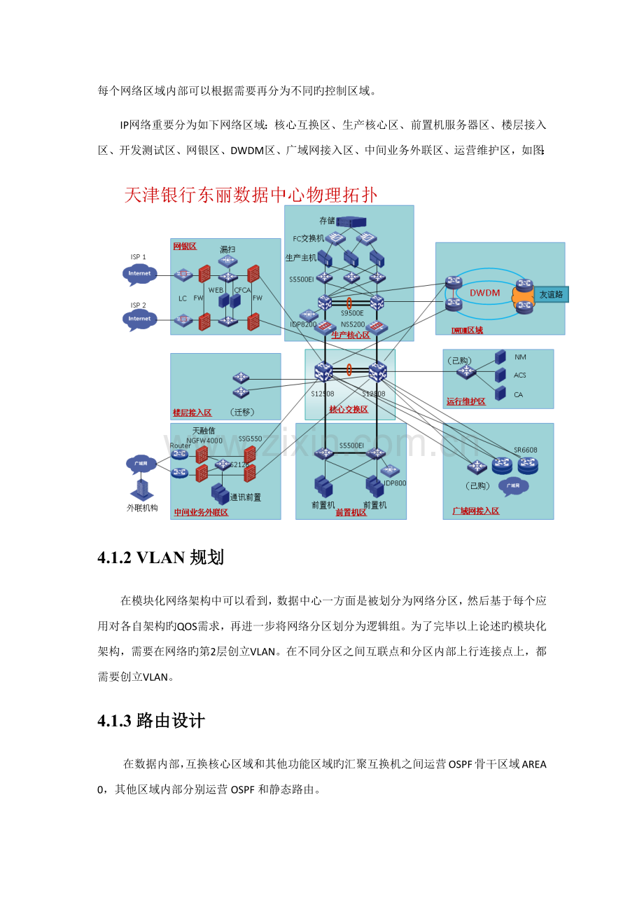 银行网络建设方案.docx_第2页