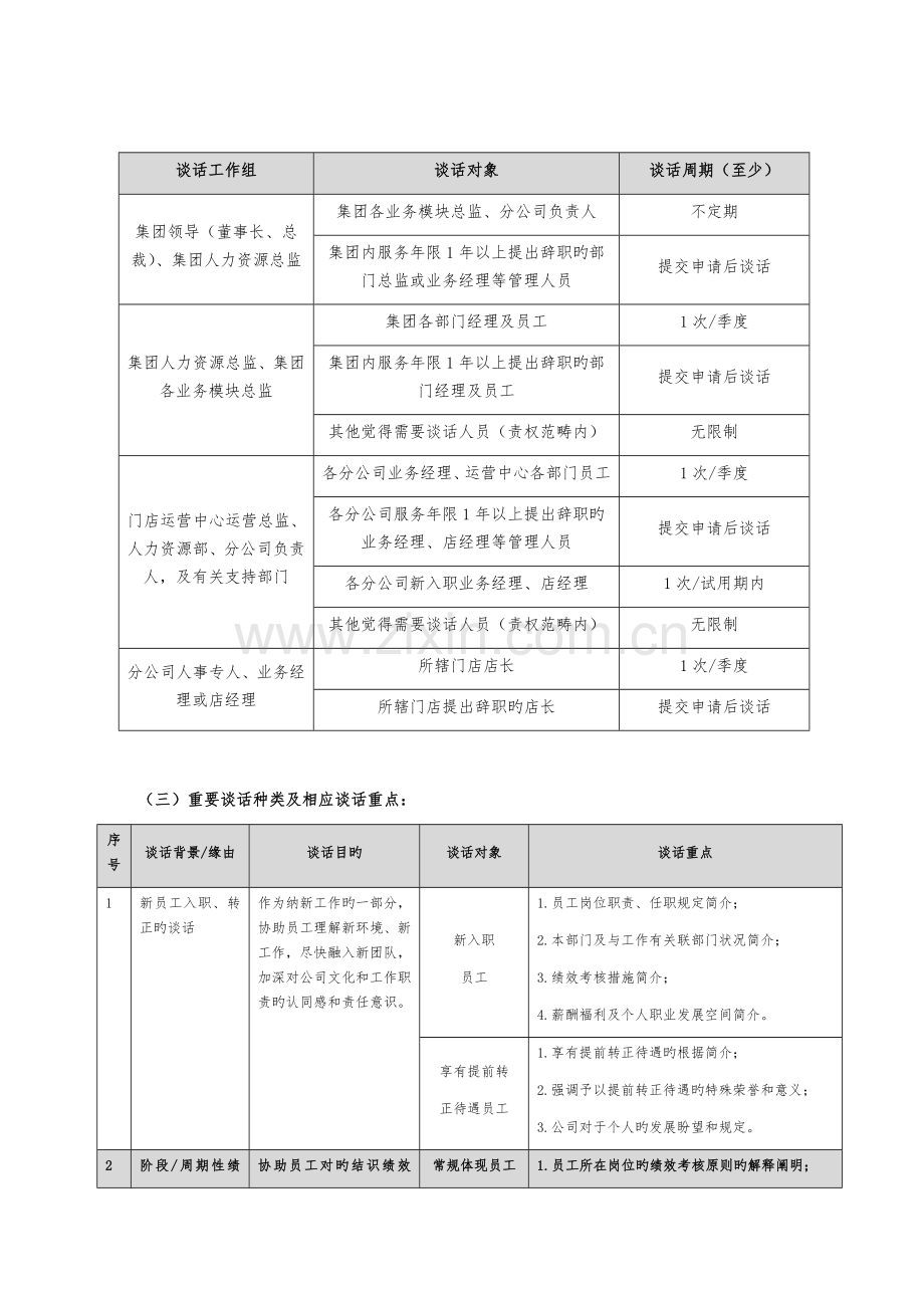 员工谈话流程标准().docx_第3页