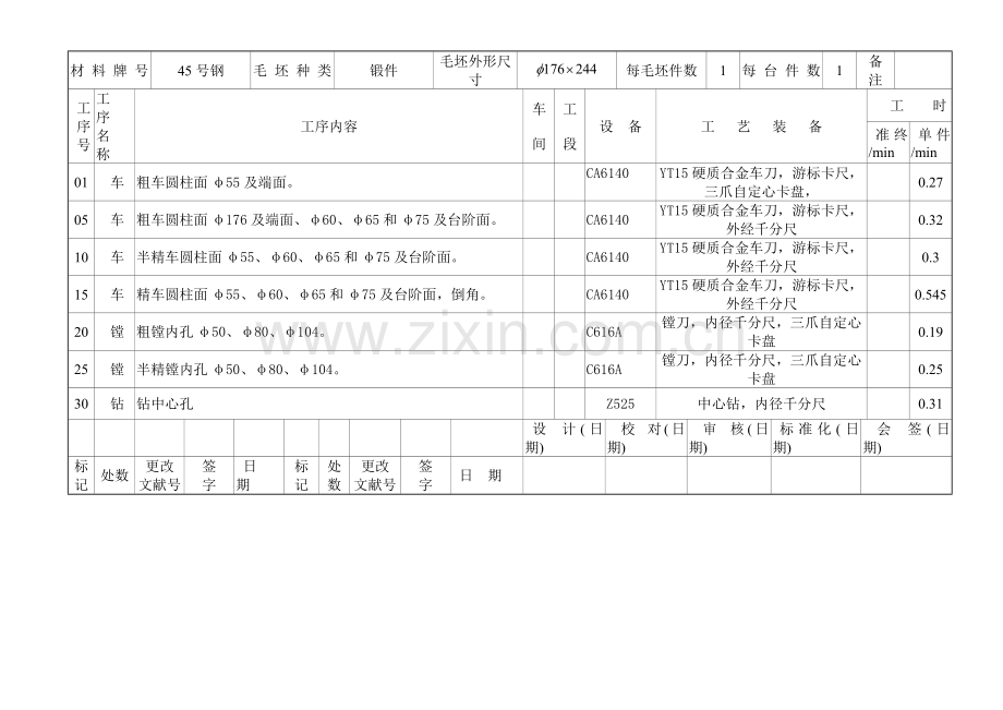 汽车制造工艺学课程设计任务书输出轴的工艺设计模板.doc_第2页