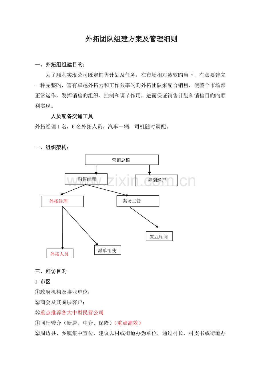 合鑫外拓团队组建方案.doc_第1页