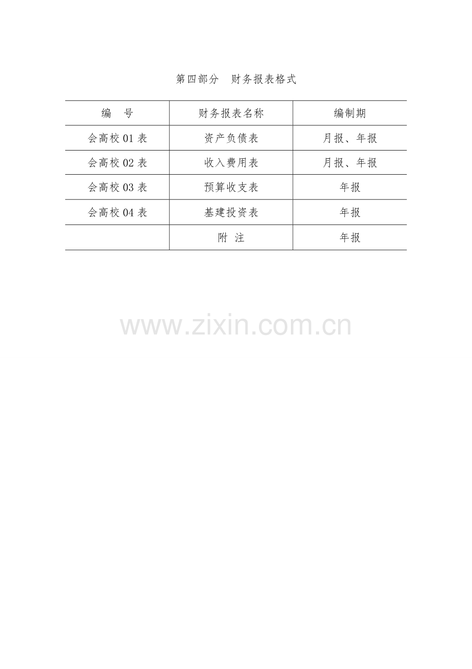 财务报表格式.doc_第1页