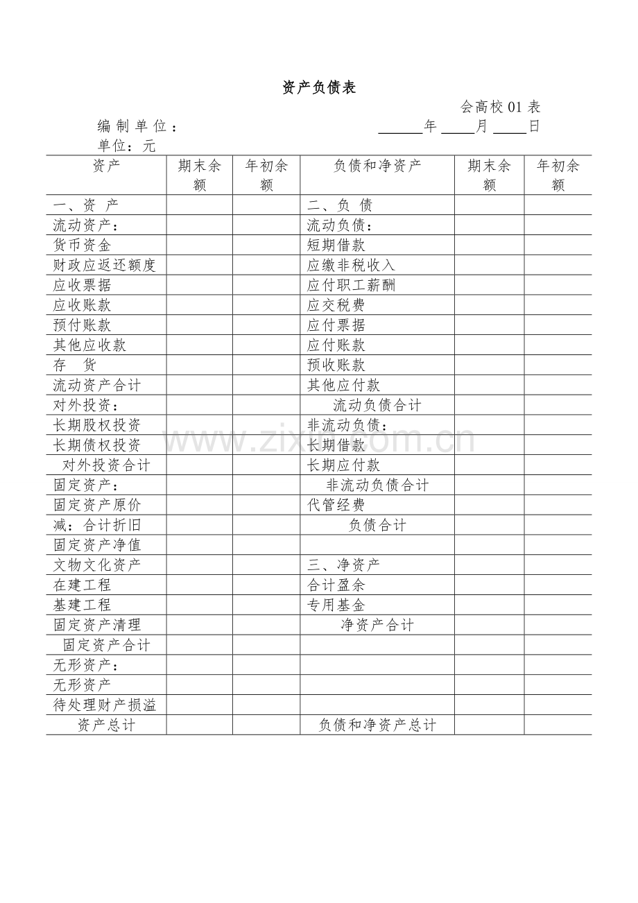 财务报表格式.doc_第2页