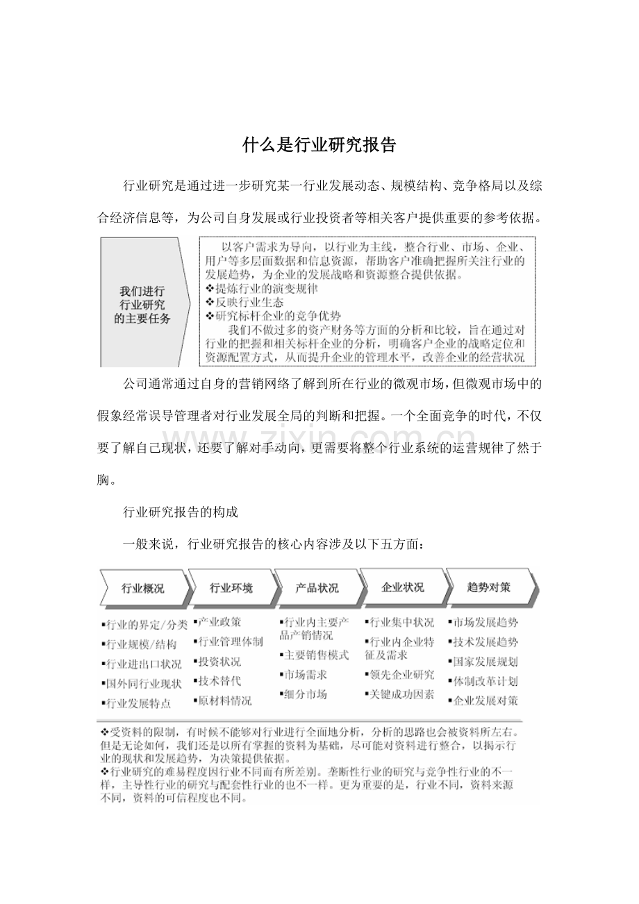 中国旱冰鞋行业调研与投资战略研究报告.doc_第2页