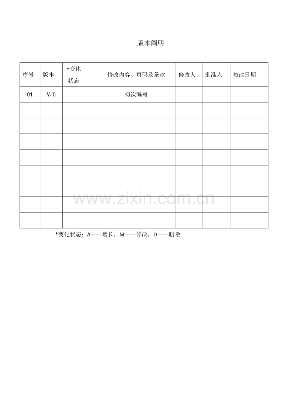 运维服务能力管理计划.docx_第2页