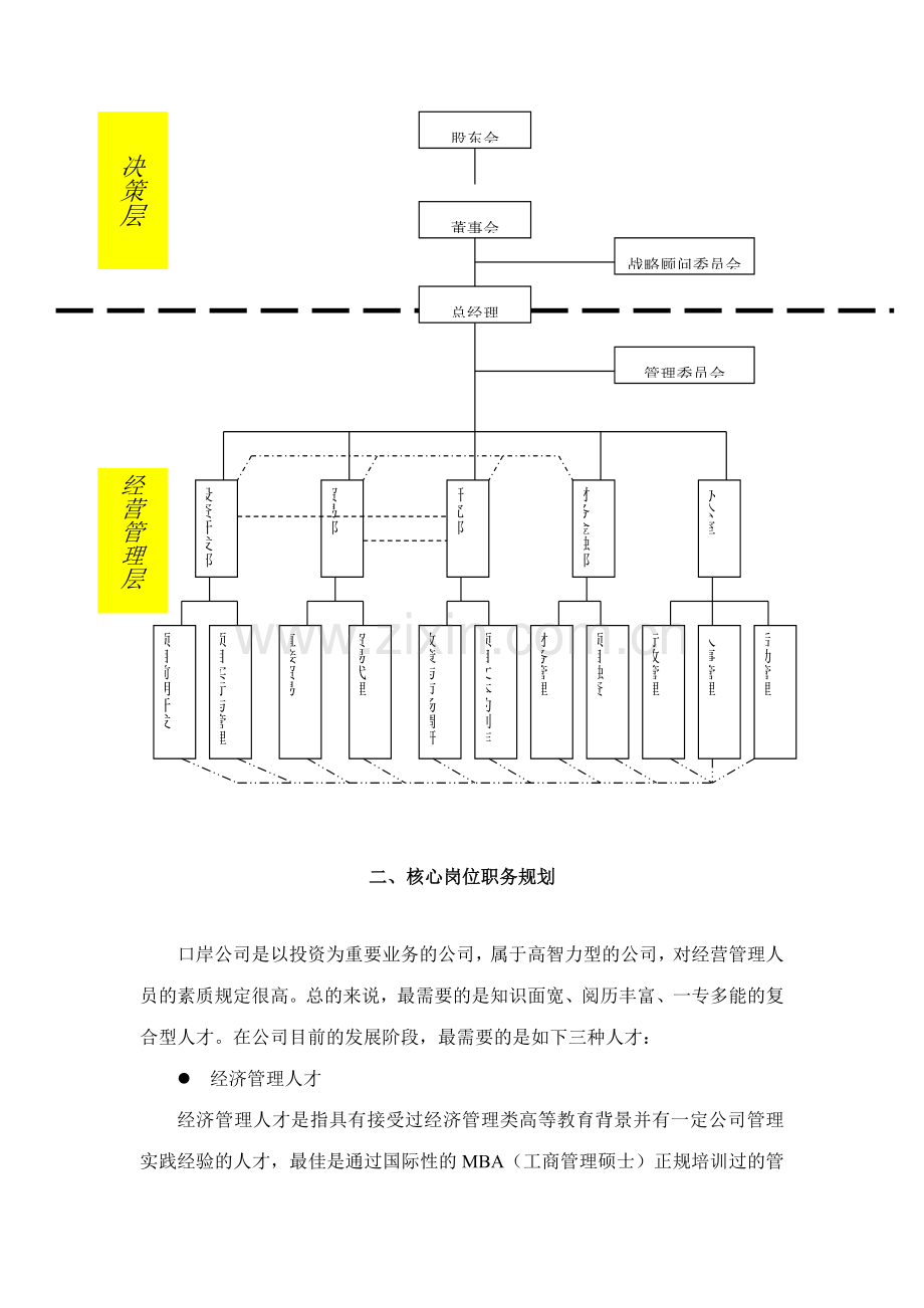 口岸公司组织结构和人力资源发展规划.doc_第3页