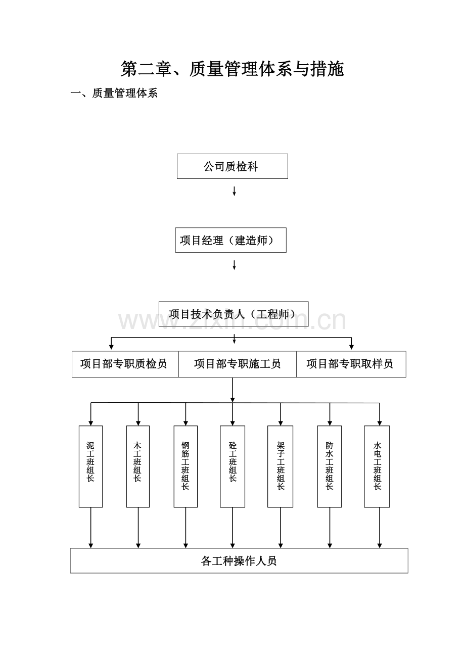 质量管理体系与措施.docx_第1页